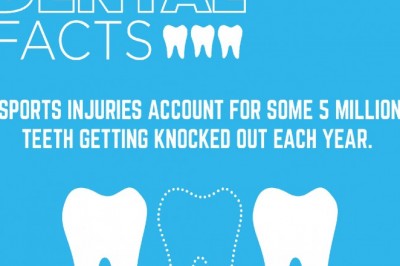 Dental Facts | Emergency Dentist 24/7
