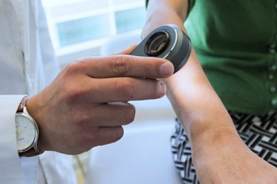 Growing Awareness Among People About the Esthetic Appeal and Technological Advancements in Dermatology Devices are Boosting the Adoption of  Dermatology Devices Market