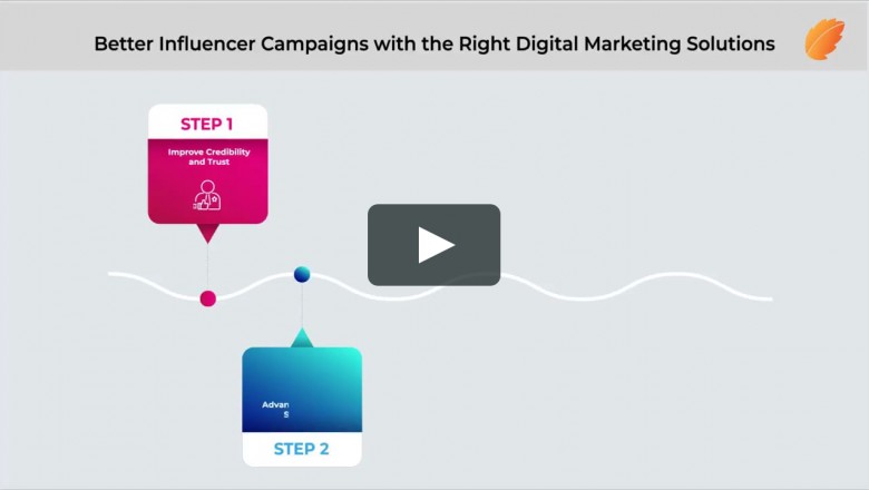 Better Influencer Campaigns With The Right Digital Marketing Solutions