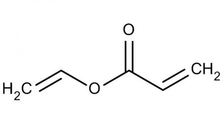 Global Acrylate Monomer Market Size, Manufacturers 2021-2027