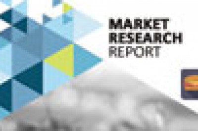 Global Growth Analysis of Acid Orange 7 Market