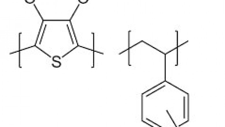 Global PEDOT Market To Register A Cagr of 8.4% Rise In Growth By 2027