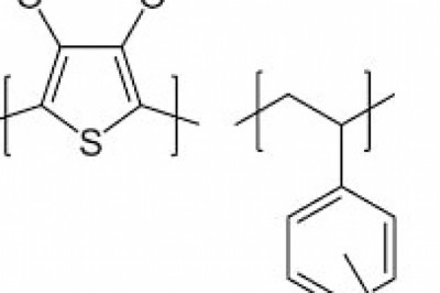 Global PEDOT Market To Register A Cagr of 8.4% Rise In Growth By 2027