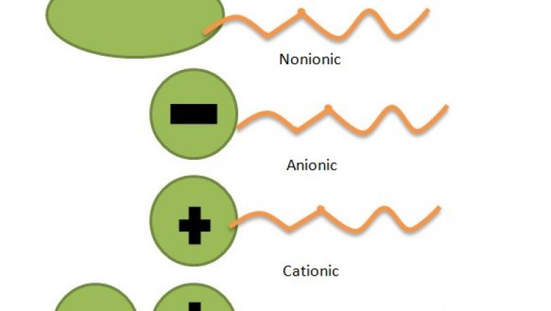 Global Surfactant Market Size, Manufacturers 2021-2027