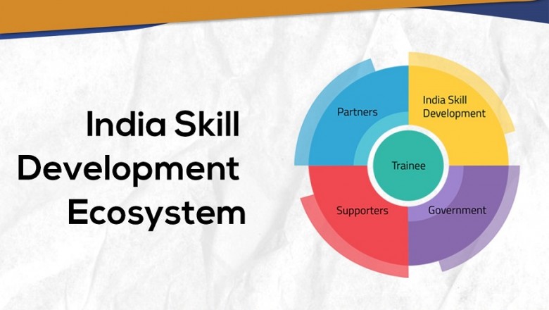 Rana Kapoor’s YES Global Institute developed a three-pronged approach to enhance the Indian skill ecosystem