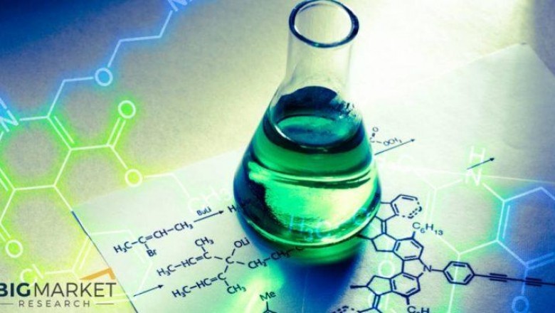 Global IaaS in Chemical Market Size, Status and Forecast 2021-2027