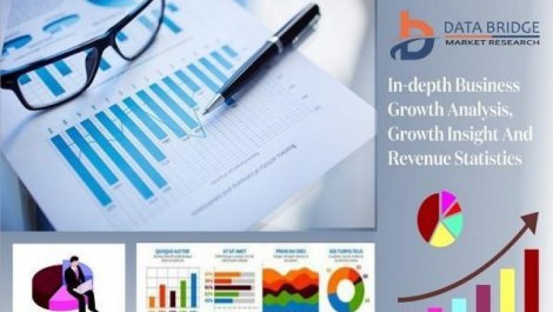 Pharmaceutical Laboratory Information Management Systems Market, Key  Pharmaceutical Laboratory Information Management Systems Market Players, Trends & Forecast, 2018–2028
