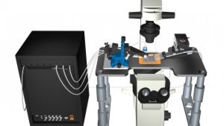 Automated Patch Clamping Techniques are being developed.