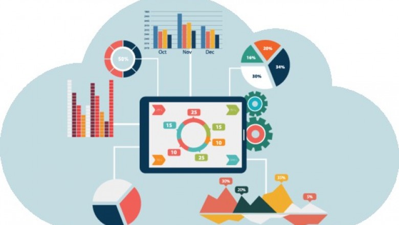 The Latest Trend In Hadoop And Big Data Analytics.