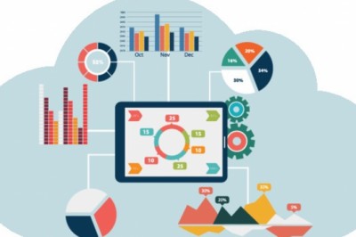 The Latest Trend In Hadoop And Big Data Analytics.