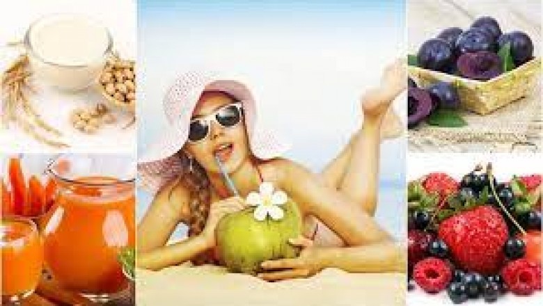 Women's Health Products Market Business Segmentation By Revenue And Structure Forecast 2027