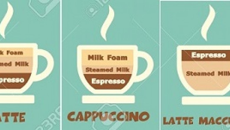 How important it is to use coffee makers