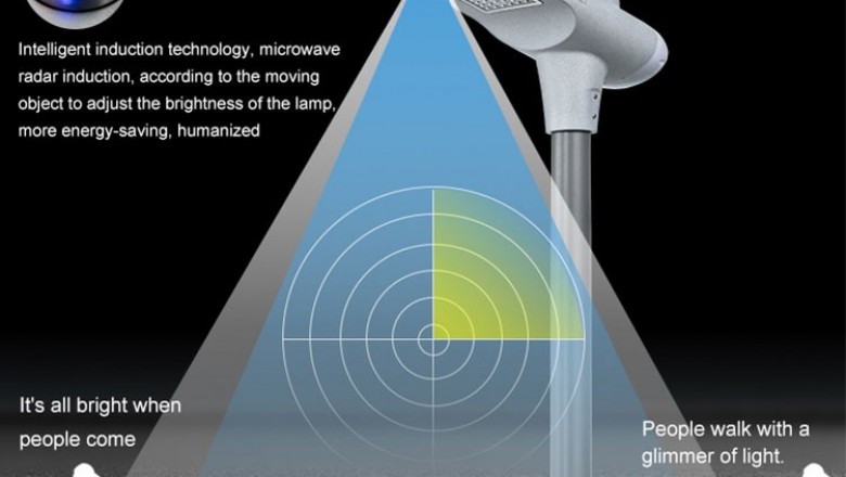 Shenzhen Green Tech Lighting Co.,Ltd - LED Street Light