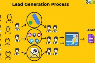 How to generate leads for small and micro business?