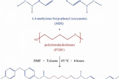 Thermosetting Polyurethane Prepolymers Are The Most Popular Among Industries