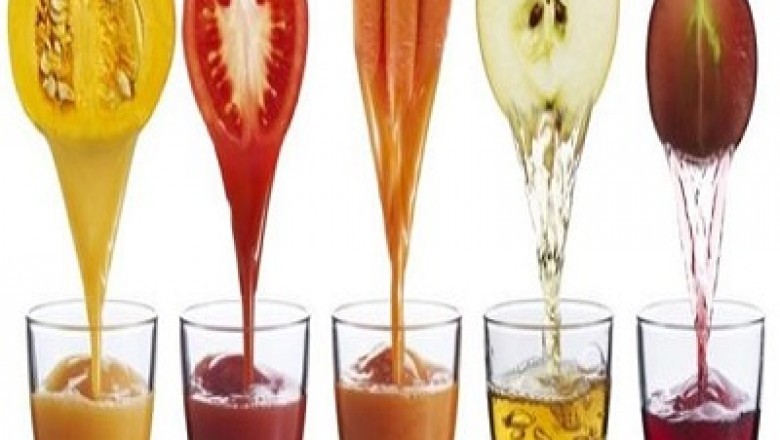 Global Food Colors Market Size, Share, Trend, Growth Analysis 2026