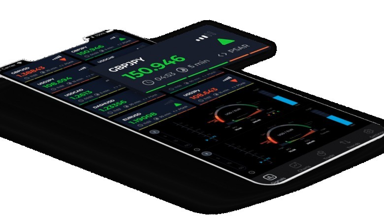 Modern technologies for trading in mobile application vfxAlerts|vfxalert vsit our website