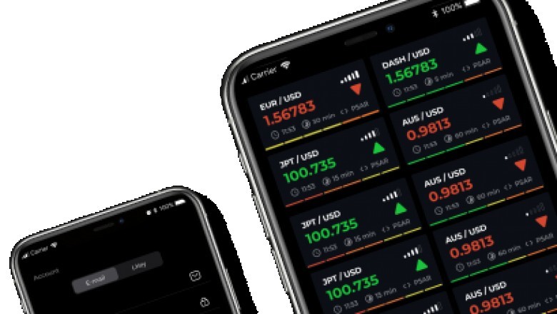 Modern technologies for trading in mobile application vfxAlerts|vfxalert