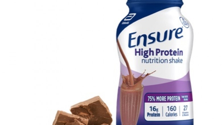 Global Competitive Analysis of Protein Drink Market