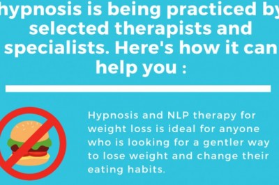 Hypnotherapy for Weight Loss in Perth | Dynamic Mind Change
