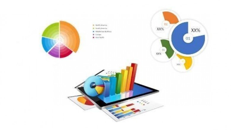 Digital Light Processing Technology Market Analysis by Growth, segmentation, performance, Competitive Strategies and Forecast to 2027