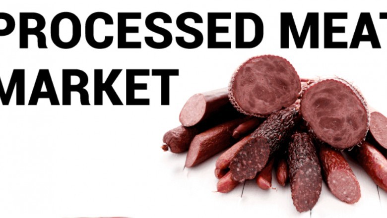 Processed Meat Market Trends, Growth, Share, Size and Forecast Research Report 2027