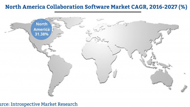 Global CollaborationSoftware Market Latest Advancements, Trends and Analysis from 2021 to 2027