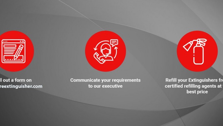 Fire Extinguisher Refilling Service at Your Doorsteps