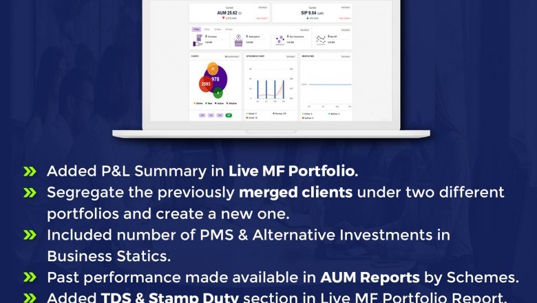 Mutual fund software promotes the formation of reports?