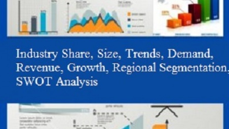 Food Grade Iron Powder Market 2021: Rising Impressive Business Opportunities Analysis Forecast by 2027