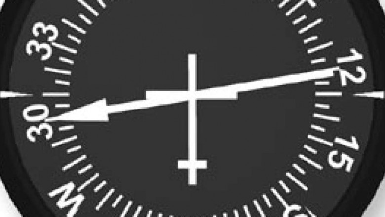 Automatic Direction Finder Market Forecast, Trend Analysis & Competition Tracking - Global Market Insights 2021 to 2027