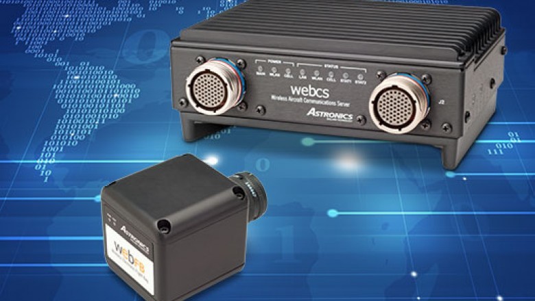 Commercial Aircraft Interface Device Market Forecast, Trend Analysis & Competition Tracking - Global Market Insights 2021 to 2027