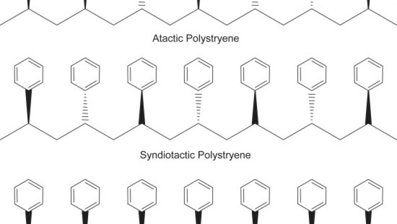 Global Syndiotactic Polystyrene Market - Outlook and Forecast 2021-2027