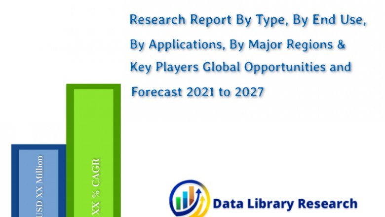 Online Education market market Capacity, Production and Growth Rate Forecast 2021-2027| Ambow Education, CDEL, New Oriental Education and Technology