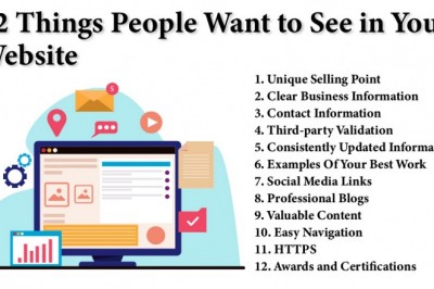 12 Things People Want to See on Your Website