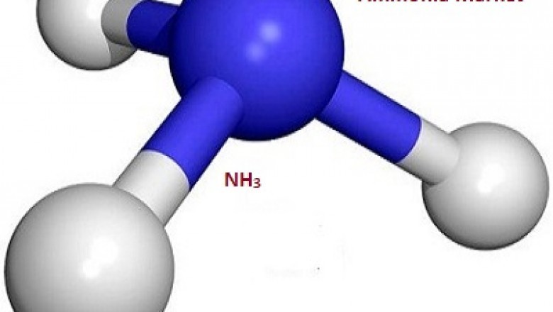 Ammonia Market Analysis Report 2015-2030: Industry Size, Growth, Upcoming Trends, Top Companies Share and Forecast