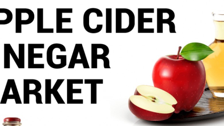 Apple Cider Vinegar Market Growth Insights by Top Companies| Industry Forecast to 2027