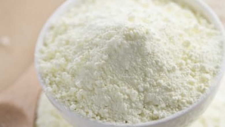 Global Yogurt Powder Market2021 Anticipated to Grow at an Impressive Rate by 2027.