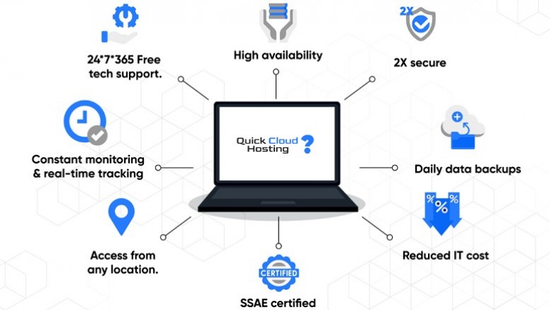 QuickBooks Premier Hosting- Trusted/ Fast/ Secured| QuickBooks Hosting