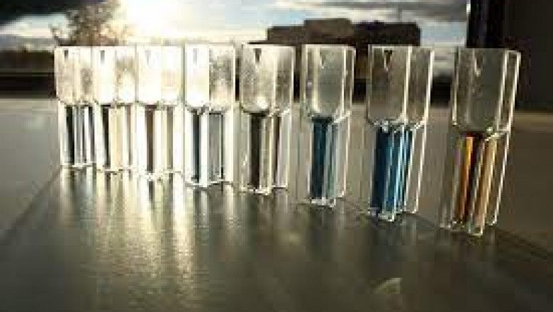 The Protein Assays Market report composes qualitative and quantitative valuation by industry analysts, experimental knowledge