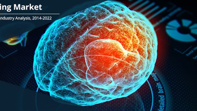 3D Imaging Market to Make Great Impact in near Future by 2022