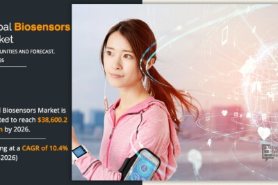 Biosensors Market Research, Size, Growth, Trend and Forecast to 2026