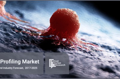 Cancer Tumor Profiling Market Outlook and Opportunities in Grooming Regions