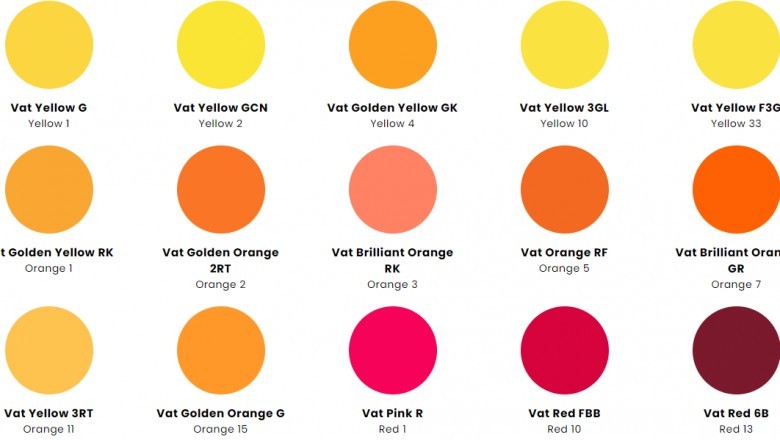 Manufacturers of Vat Dyes in India....
