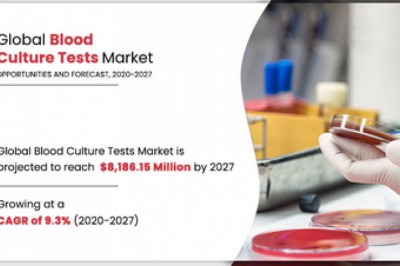 Blood Culture Test Market Growth, Trends and Value Chain 2020-2027