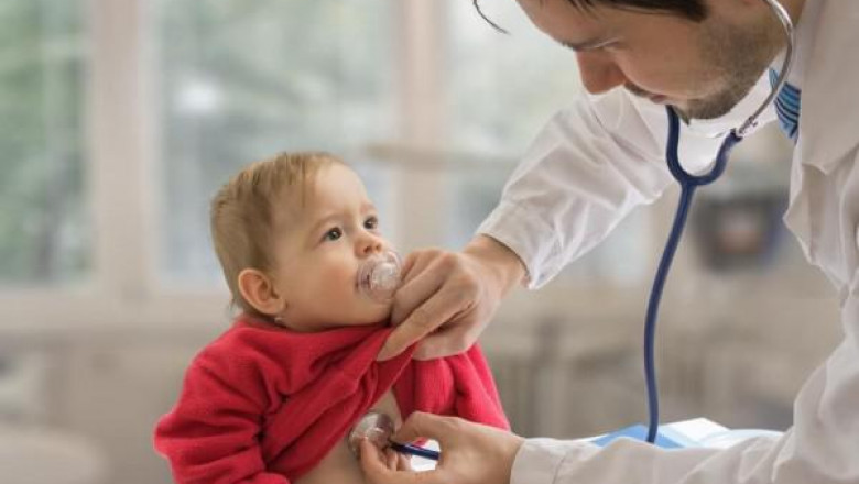Pompe Disease Therapeutic; Depending on the Patient's Age & Level of Severity