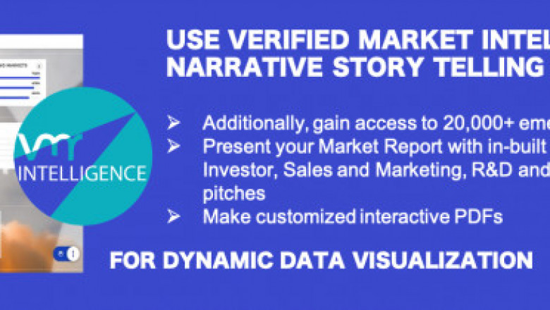 Future market outlook of the industry - Verified Market