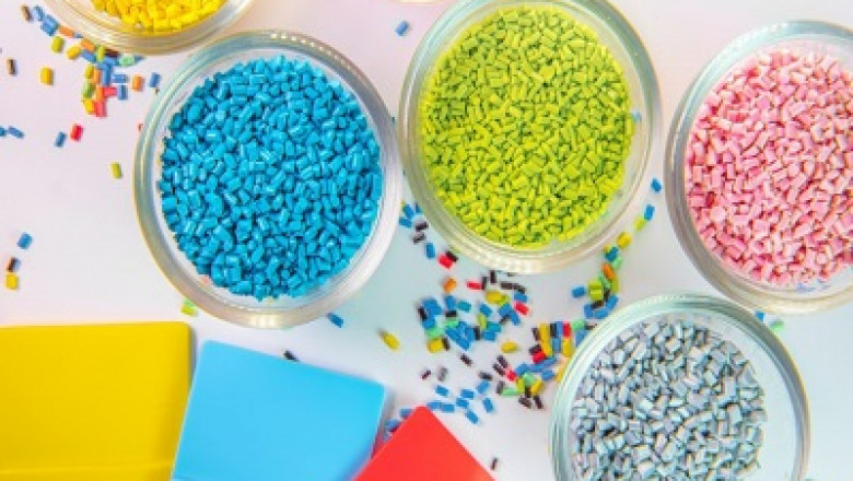 Polypropylene (PP) Market Size, Share, Growth, Analysis, Trends and Industry Forecast 2015-2030