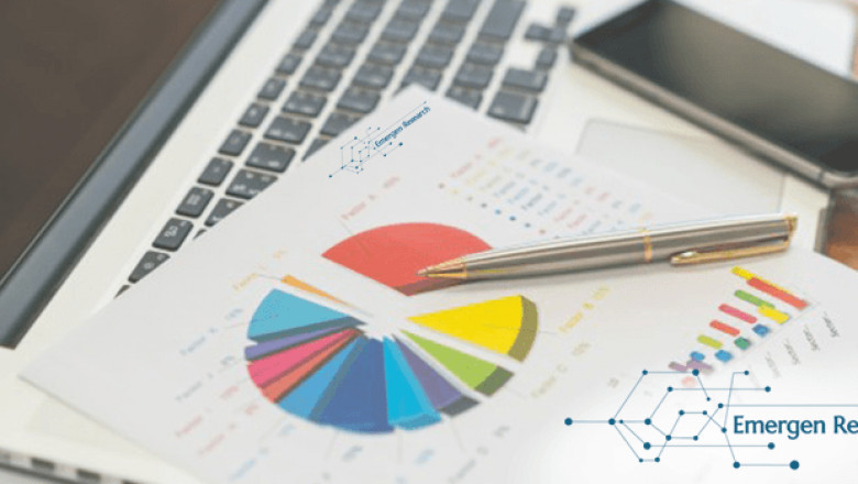 Marble Market Size, Share, Segments, Trend, Statistics, Manufacturers, Drivers and Restraint Research Report by 2027