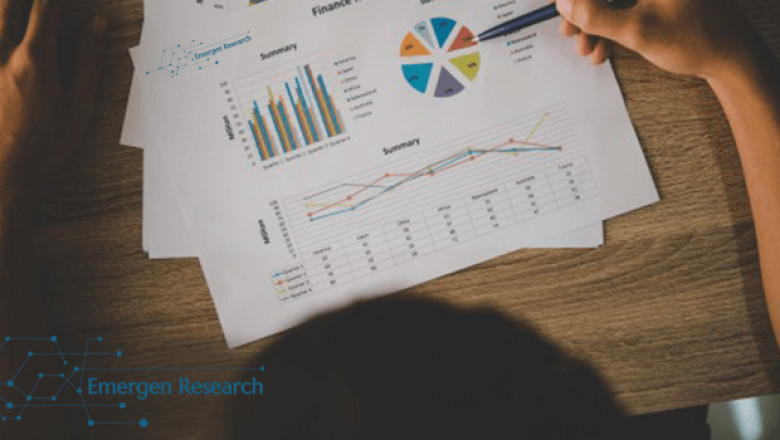Waste Management Industry Analysis by Key Players, End-User, Size, Future Growth, Regions and Forecast to 2027
